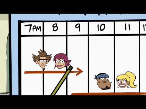 Sanjay and craig dog wave