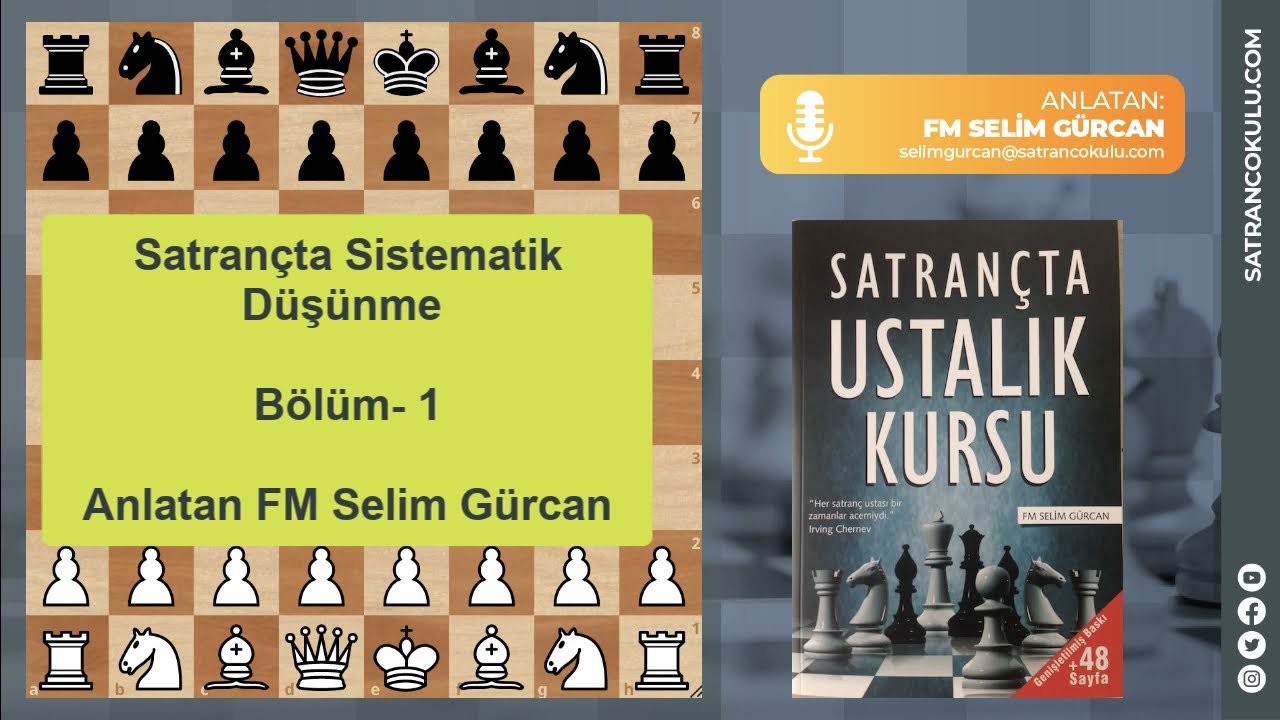 SATRANÇTA SİSTEMATİK DÜŞÜNME - 1 (ŞAT YÖNTEMİ)