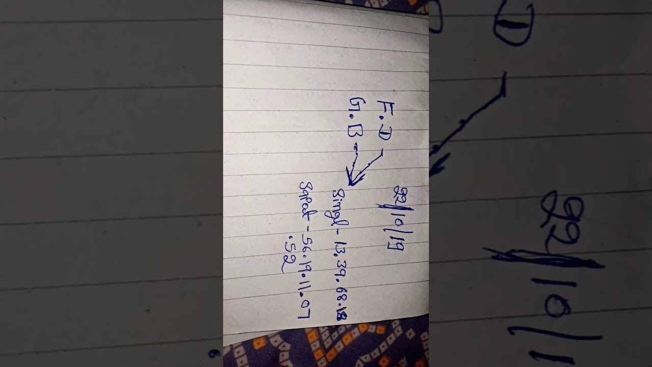 Satta guru