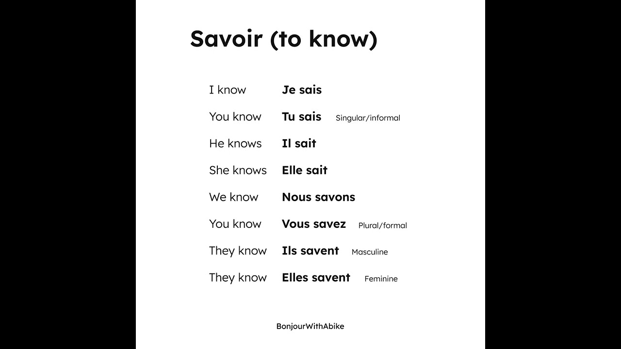 Savoir conjugation | how to conjugate the verb “to know” in French #frenchconjugation #frenchlessons