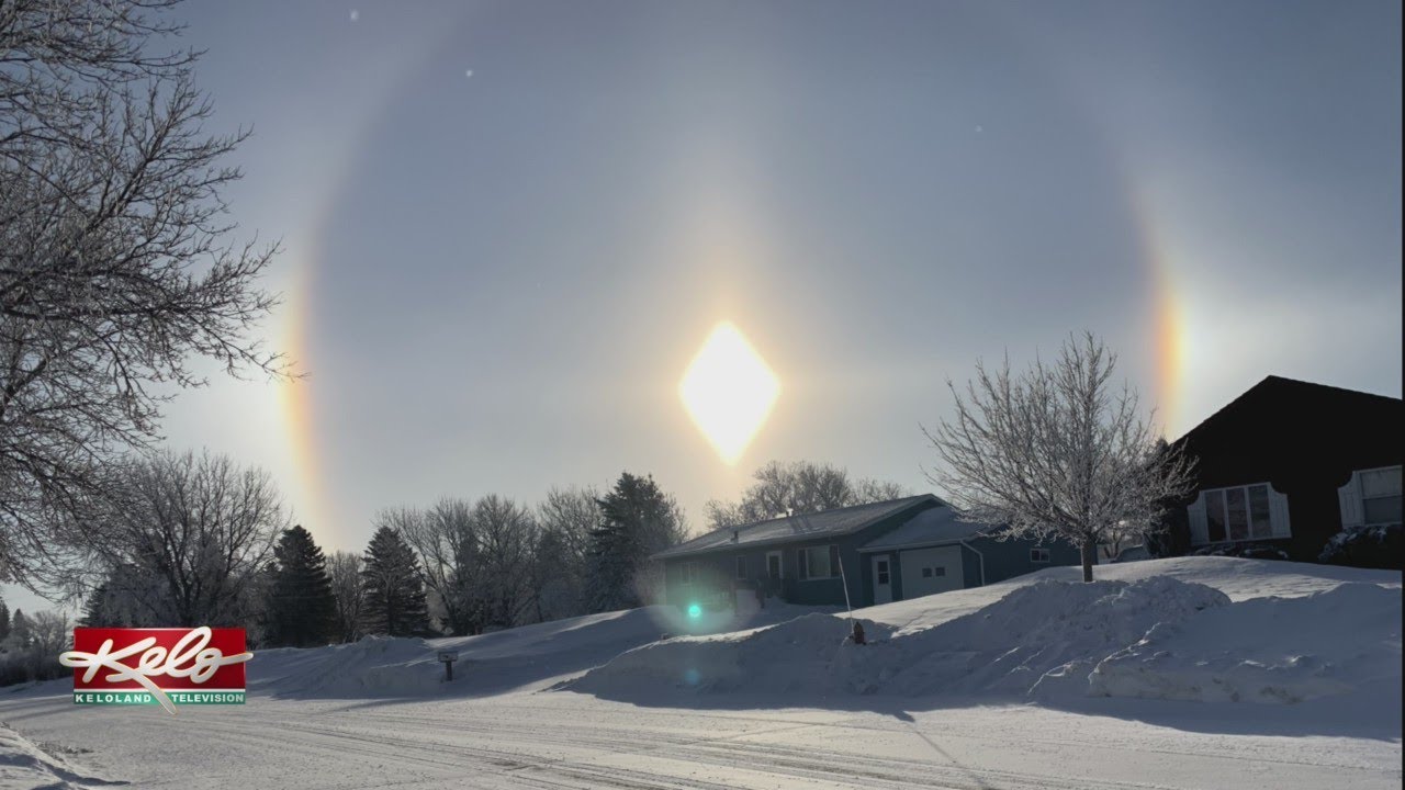 Science Behind Sundogs