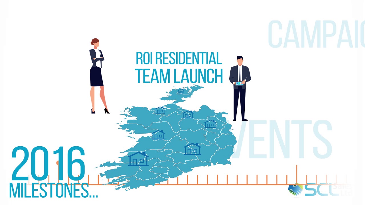 SCL Sales - Our Story