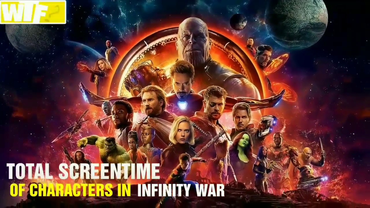 Screen time of characters in infinity war