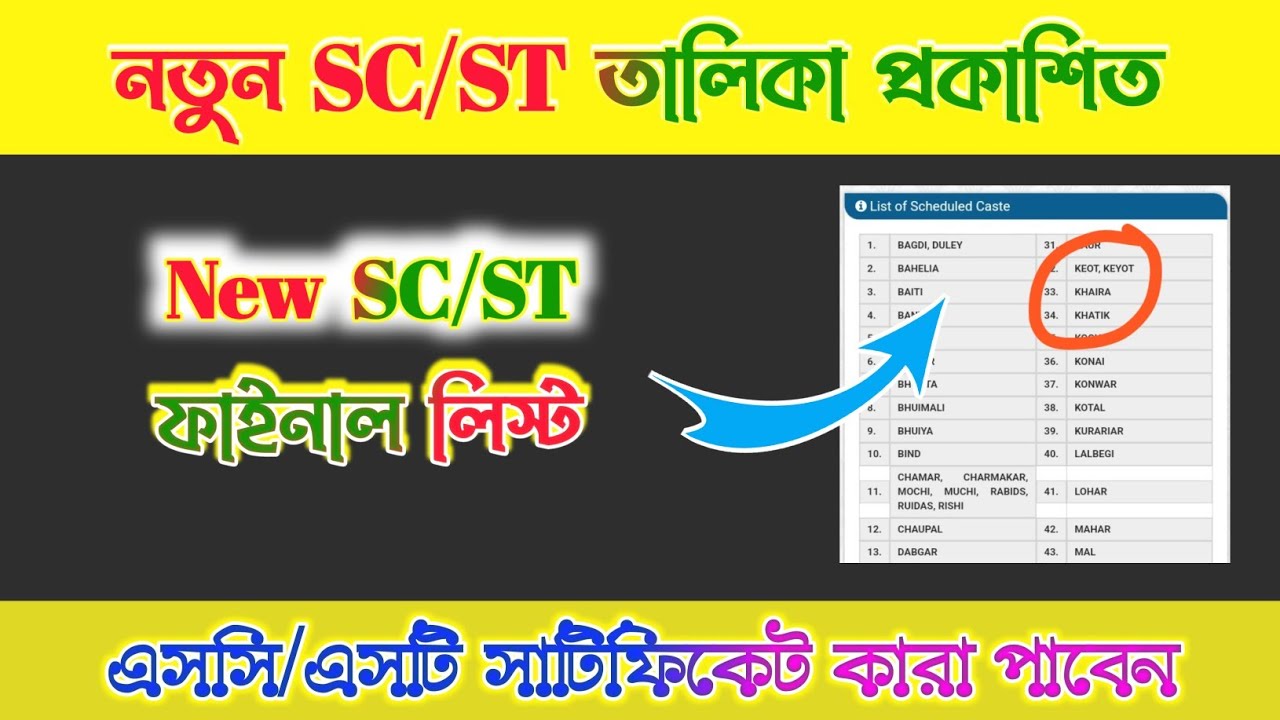 sc/st নিউ লিস্ট 2023 । sc st list । how to check caste list । state caste list । caste system
