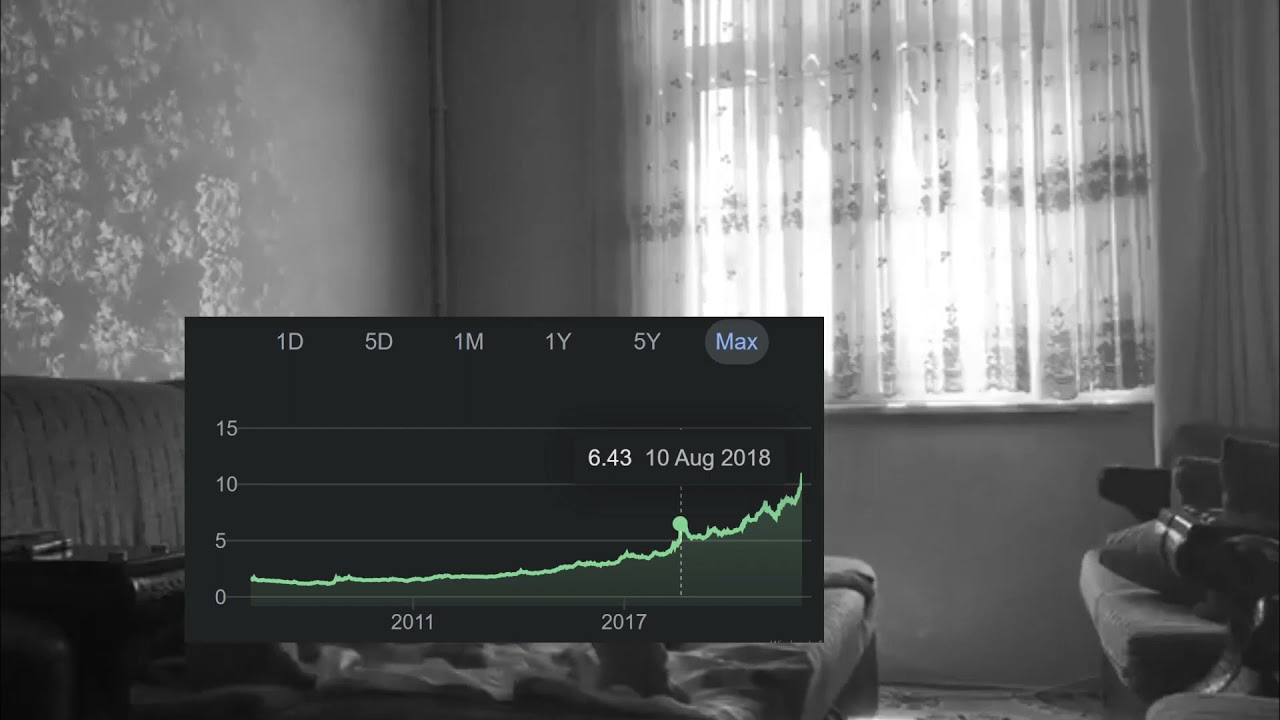 SERDAR BEN DOLAR DEĞİLİM, YAPMA NOLURSUN YETER   EFSANE EDİT