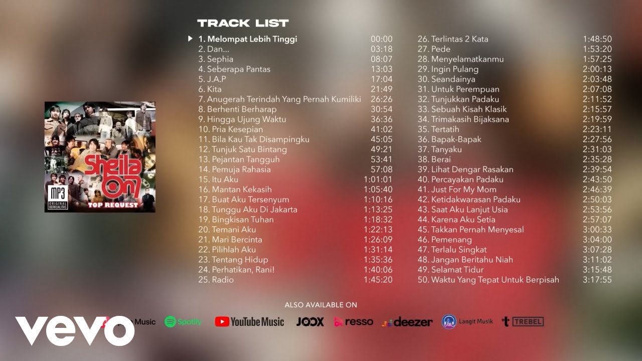Sheila On 7 - Sheila On 7 Top Request (Full Album Stream)