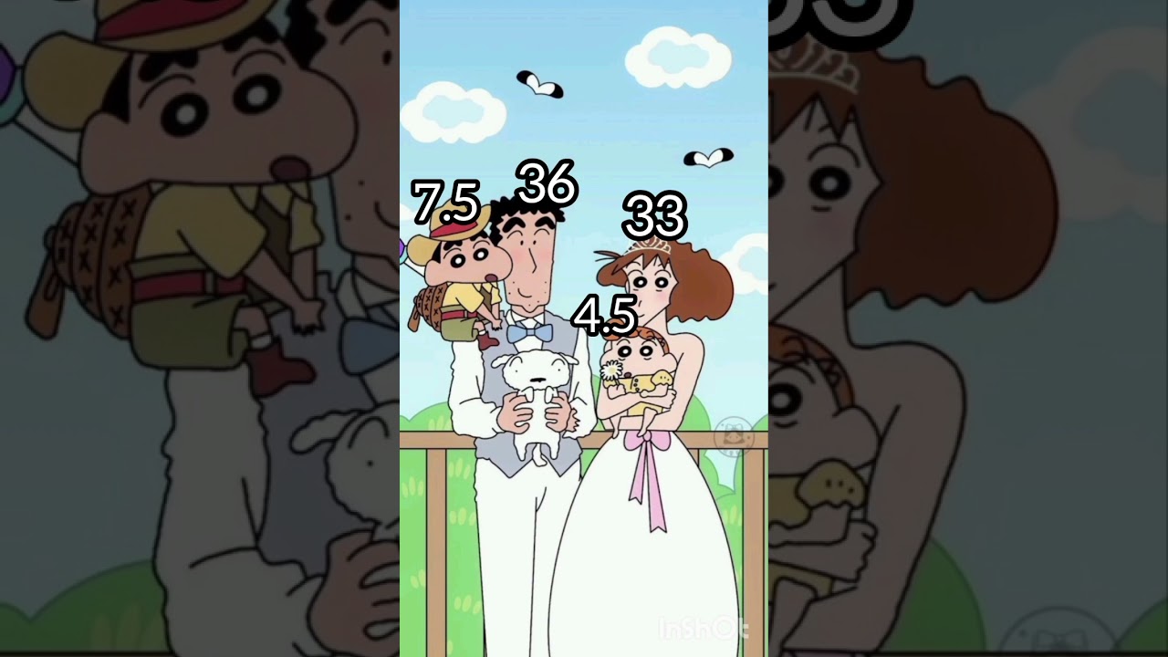 Shinchan Family Photos 😘🥰🥰😘😍😘🤩🥰❤️🥰 #shinchan #shorts #love #viralshorts