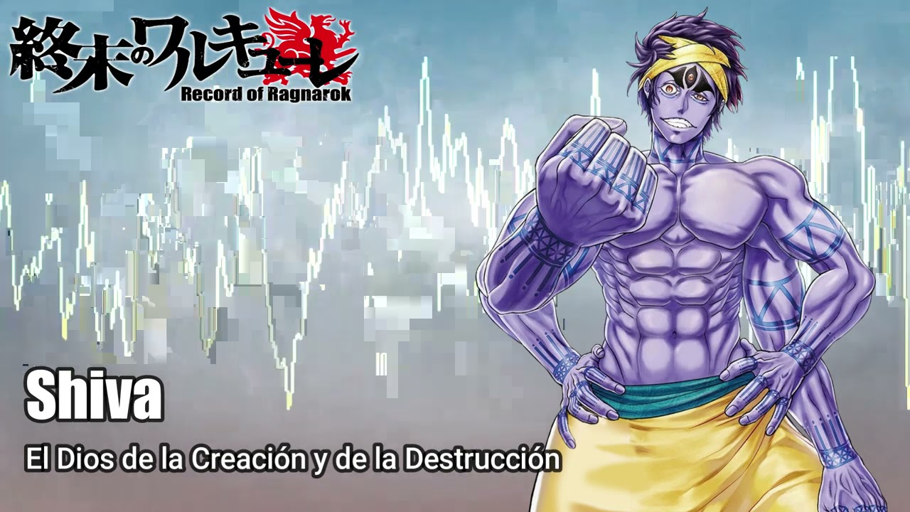Shiva Theme Song (No Oficial) - Record of Ragnarok (Recomendación Musical)