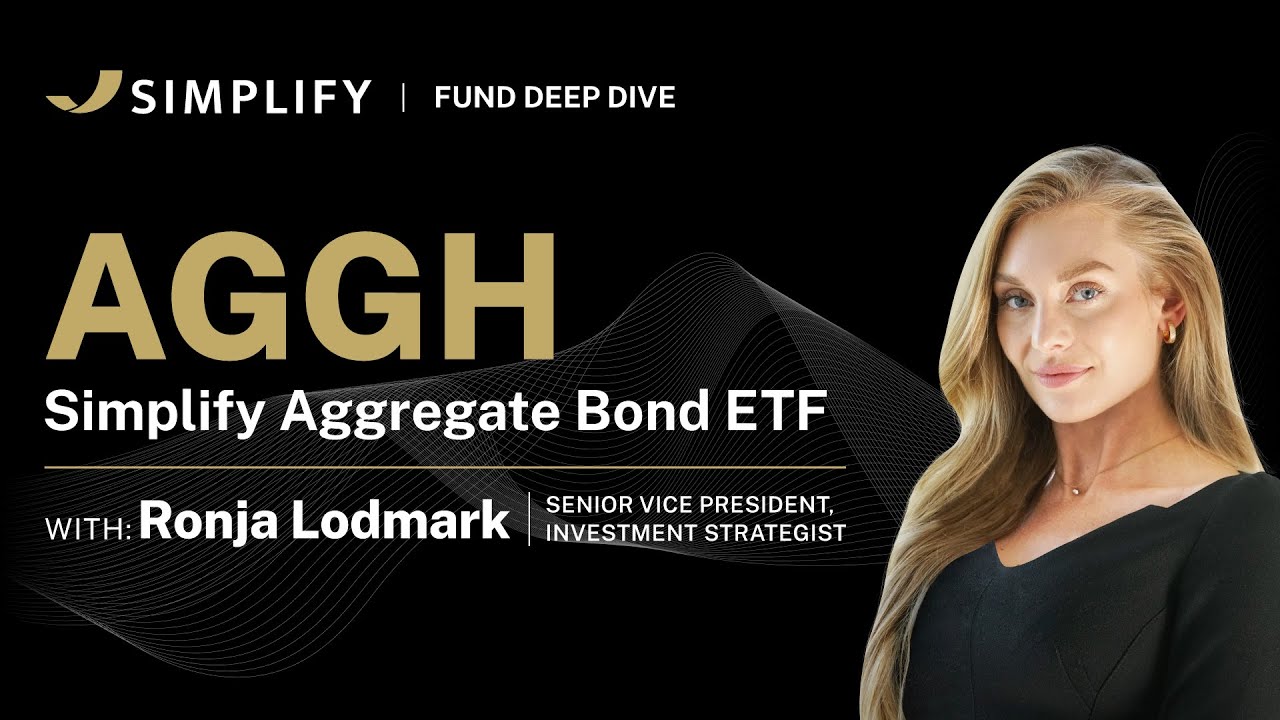 Simplify AGGH Fund Deep Dive