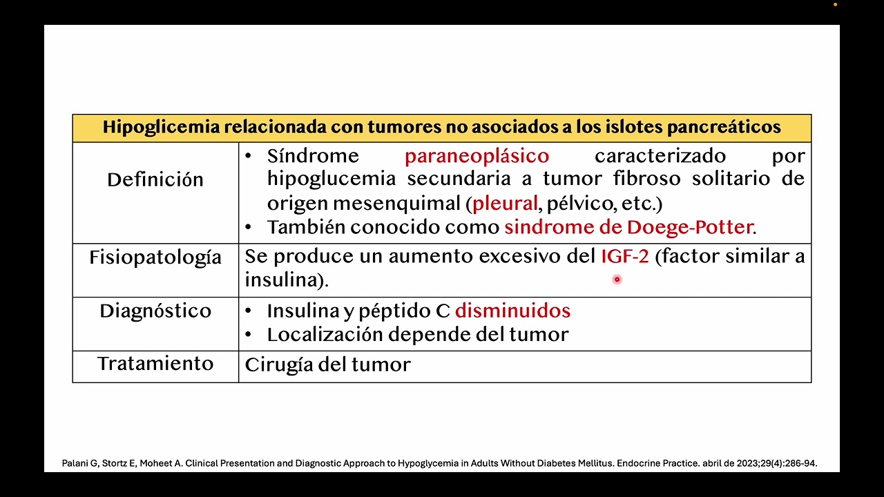 Sindrome de Doege-Potter - Endocrinología