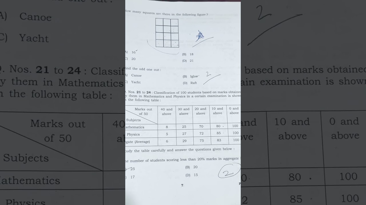 SLET NE general paper (Paper-I) 2025 #sletne #ytshorts #fyp #explore #entrance #assam #youtube