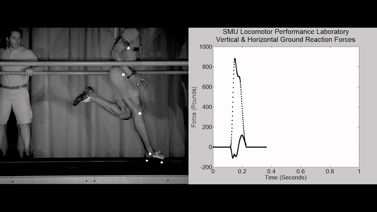 Slow motion video of sprint trial with synchronized vertical and horizontal force data