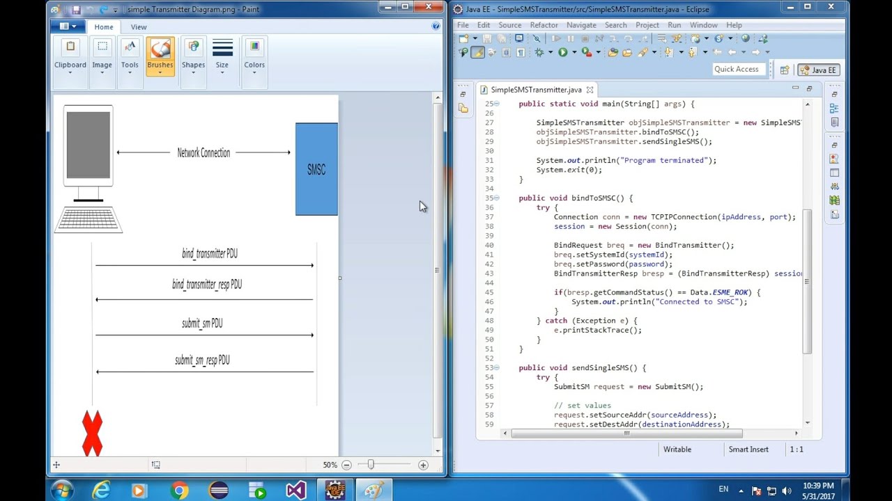 SMS Tutorial 06 -- The Fundamentals of SMPP Protocol