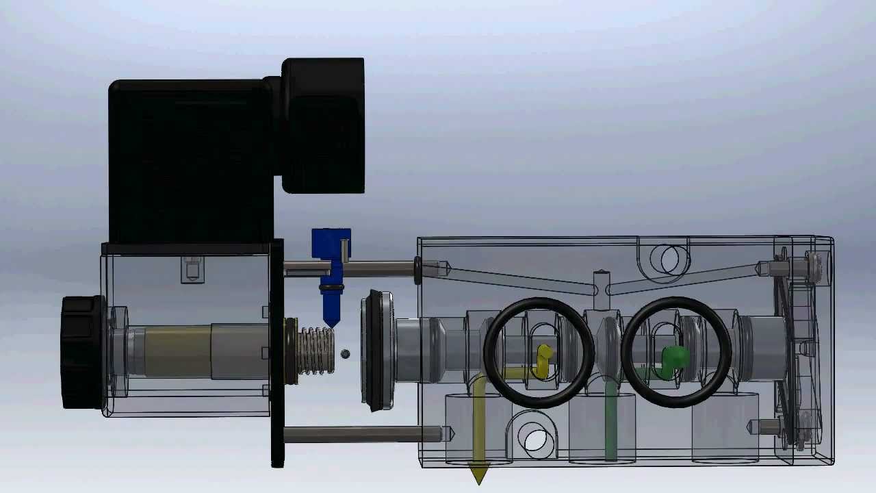Solenoid Valve Operation
