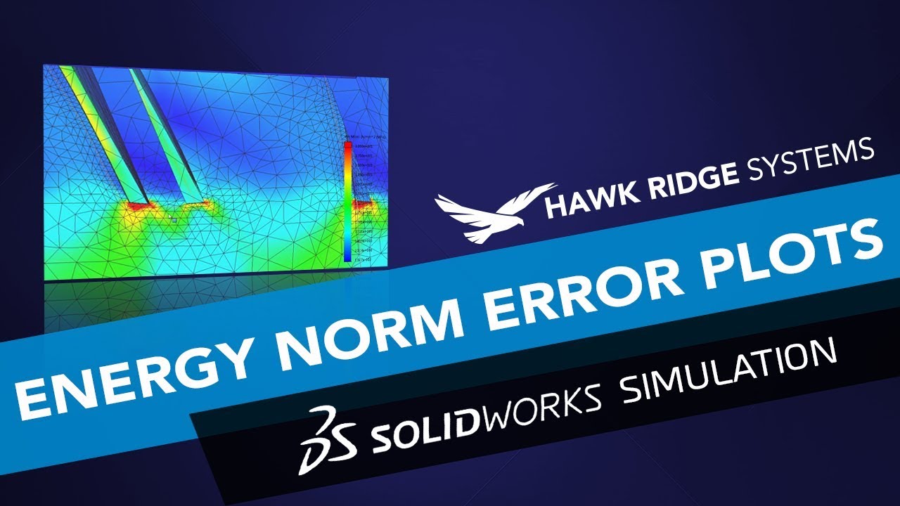 SOLIDWORKS Simulation: Energy Norm Error Plots
