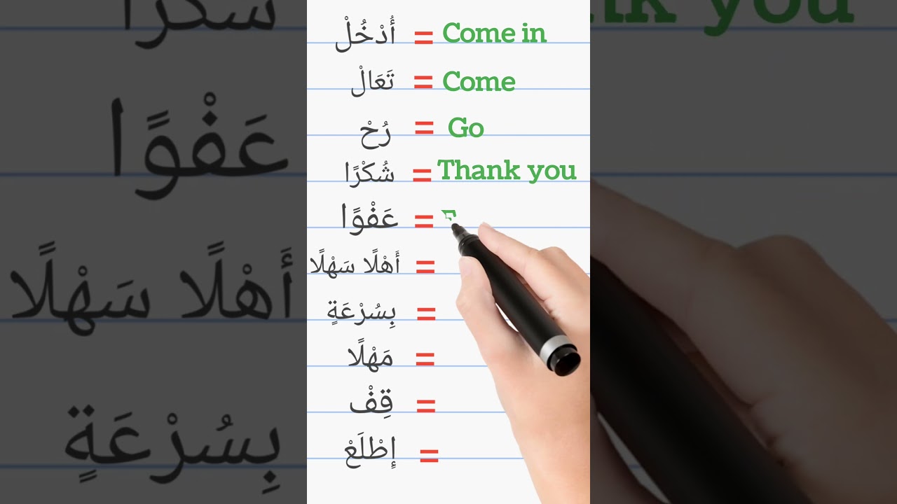 some very important words #english #learnarabicandenglish #education #arabicfluency #englisheducatio