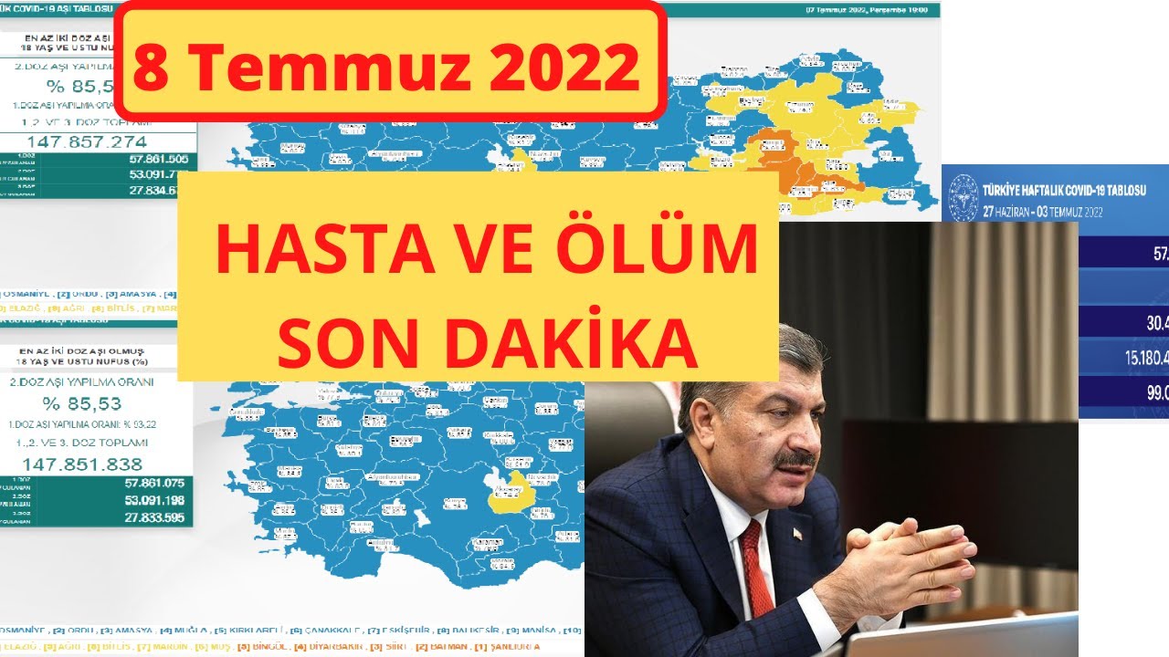 Son dakika: 8 Temmuz Bugünkü vaka sayısı | Korona virüs vaka sayıları tablosu | Günlük vaka sayısı