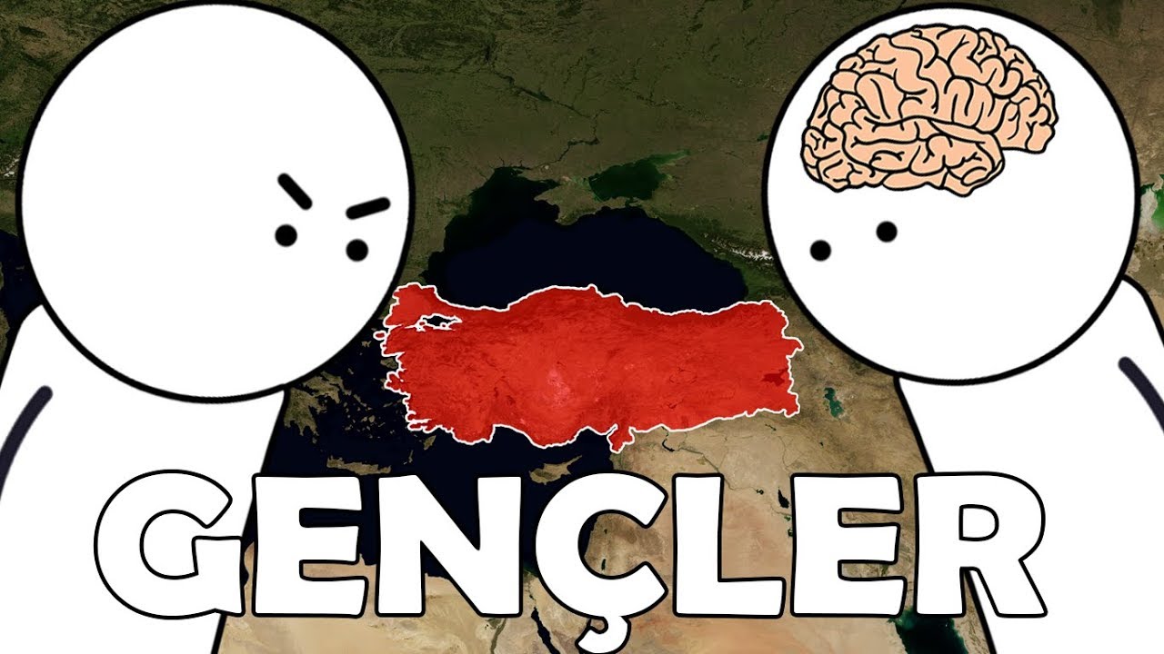 Sorgulamayan... Bilinçsiz Gençler...!