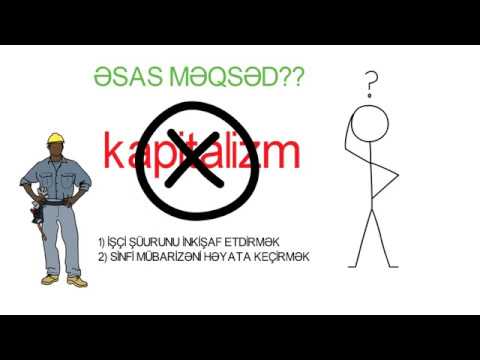 Sosializm, kommunizm və kapitalizmin qısa və asan izahı