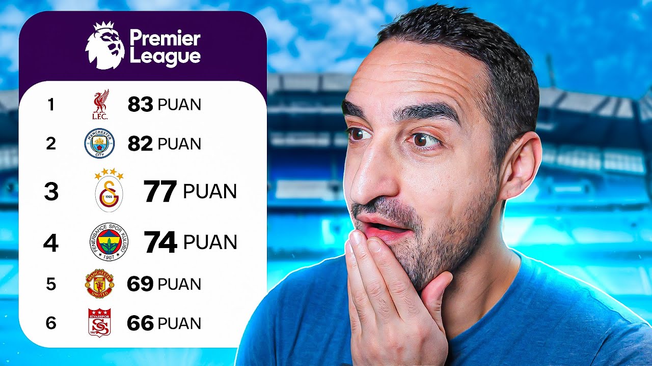 Süper Lig Takımları İngiltere'de Oynasalardı Ne Olurdu?