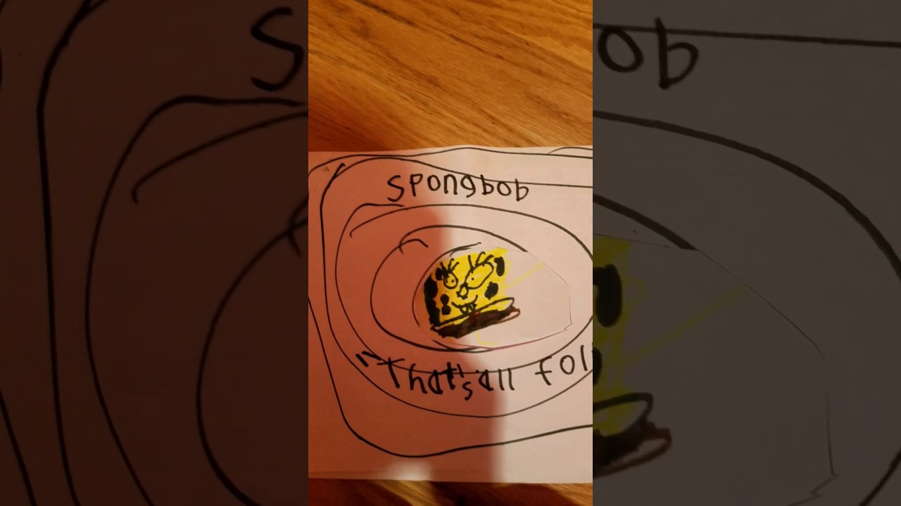 Spongebob that's all folks