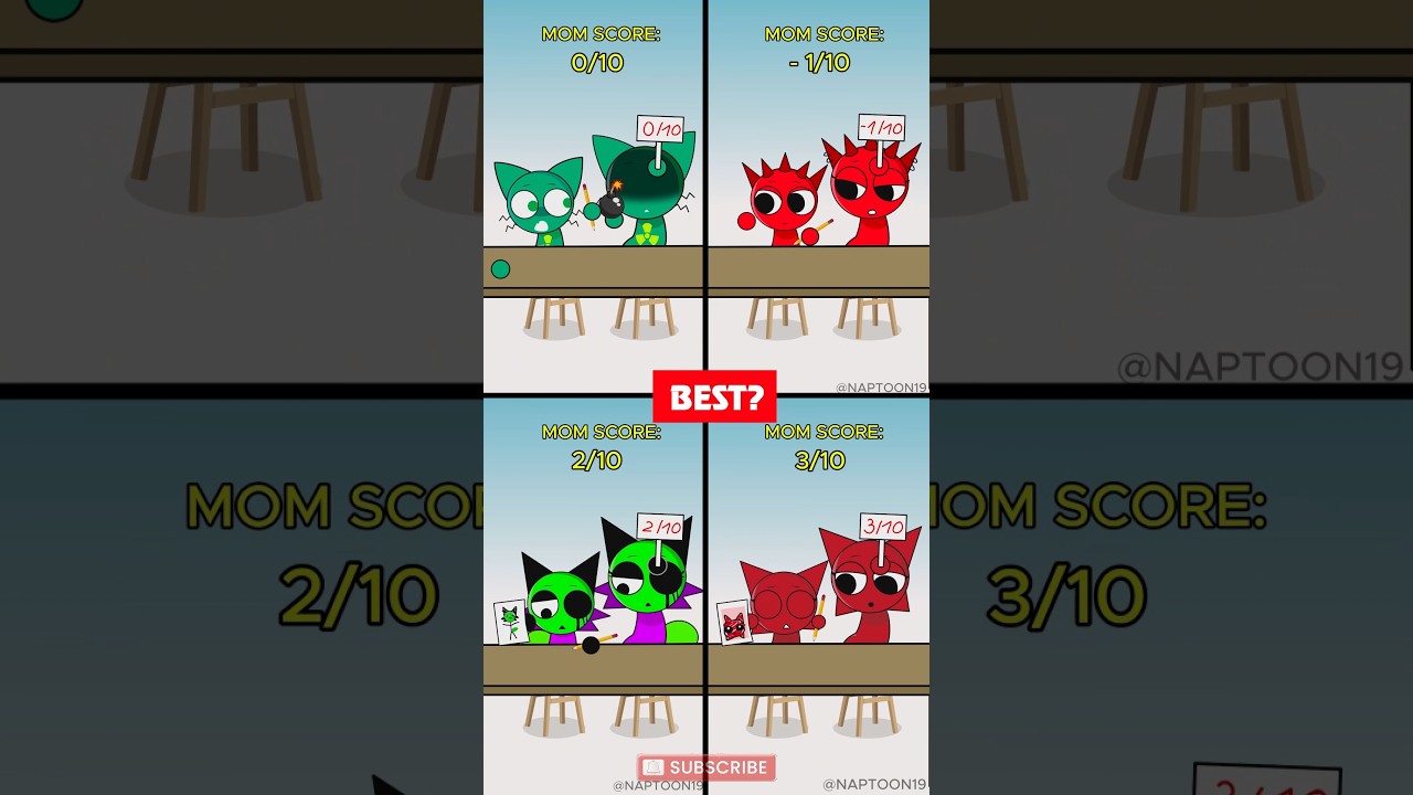 Sprunki Rating Mom Painting: Who Draw The BEST? Pack Version 2 #sprunki #shorts #animation