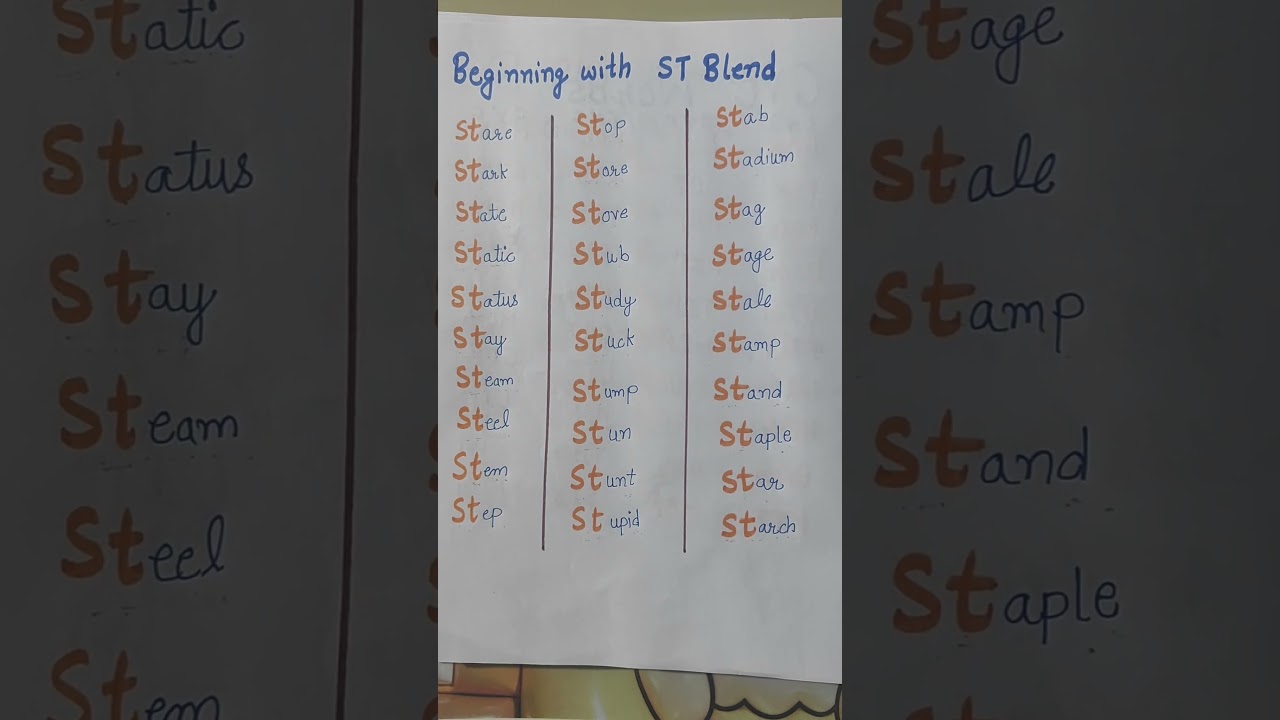 ST blends words #english #reading #shorts #viralvideo