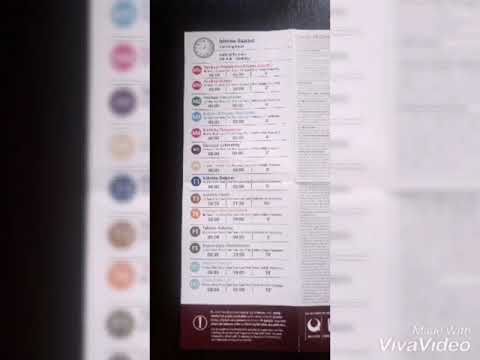 İstanbul Metro Ağ Haritası