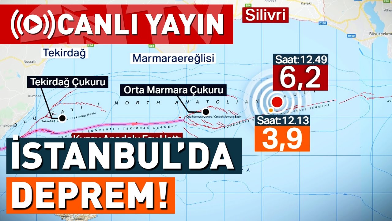 İstanbul'da Üst Üste Birçok Deprem Yaşandı!  🔴 NTV #CANLI