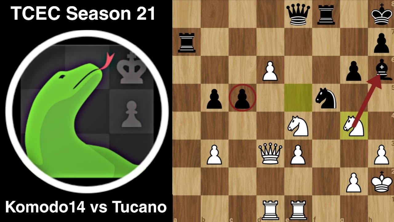 Startling Game by Komodo 14 | Komodo 14 vs Tucano | TCEC Season 21-Cup 9 Testing