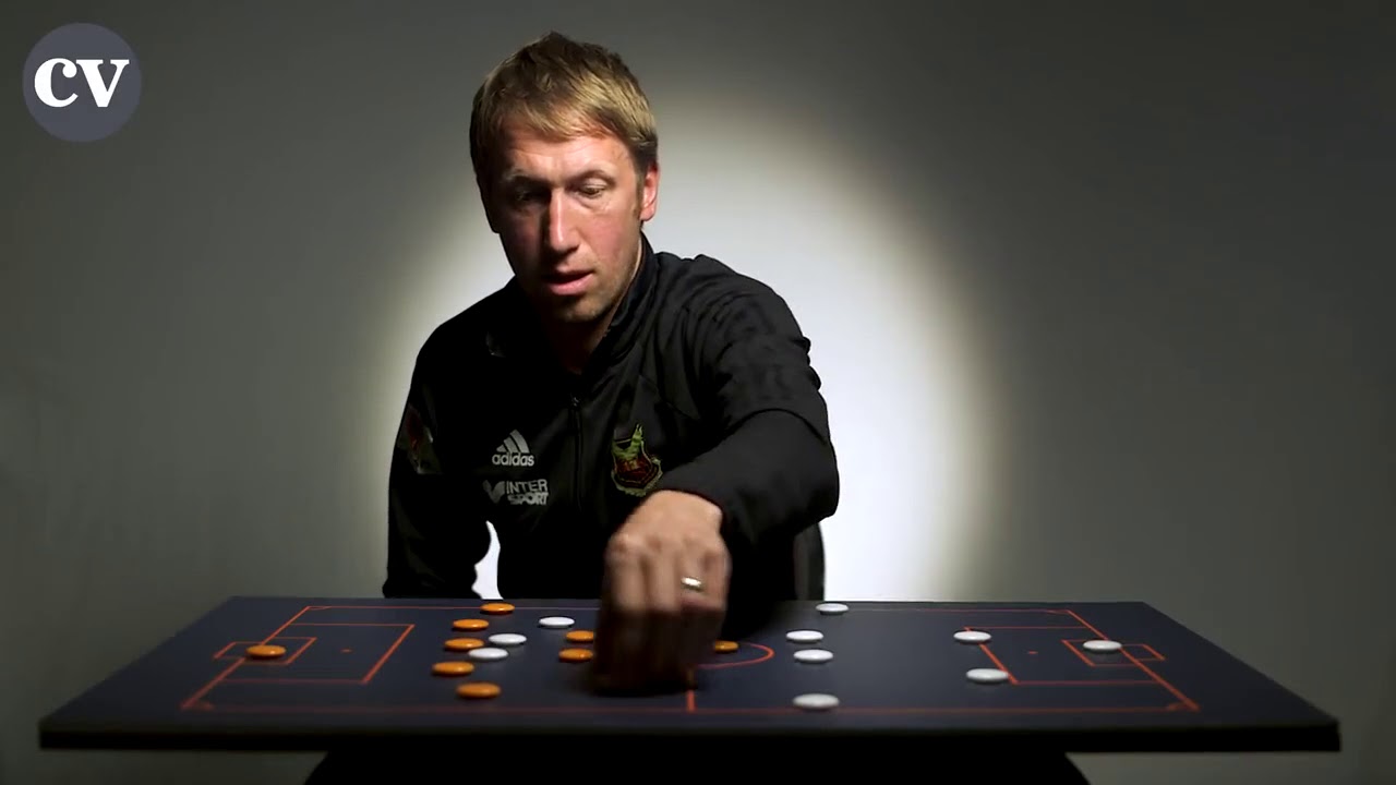Östersunds teknik direktörü Graham Potter, Galatasaray'ı nasıl elediklerini anlatıyor. (Altyazılı)