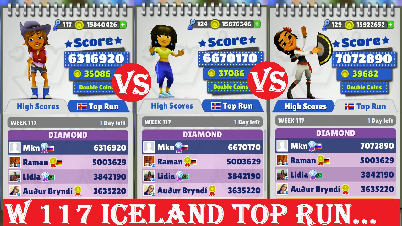 Subway Surfers: Iceland Top Runner (KIM vs MINA vs ROSA) HD