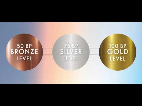 Summer Solstice Offer June-2020
