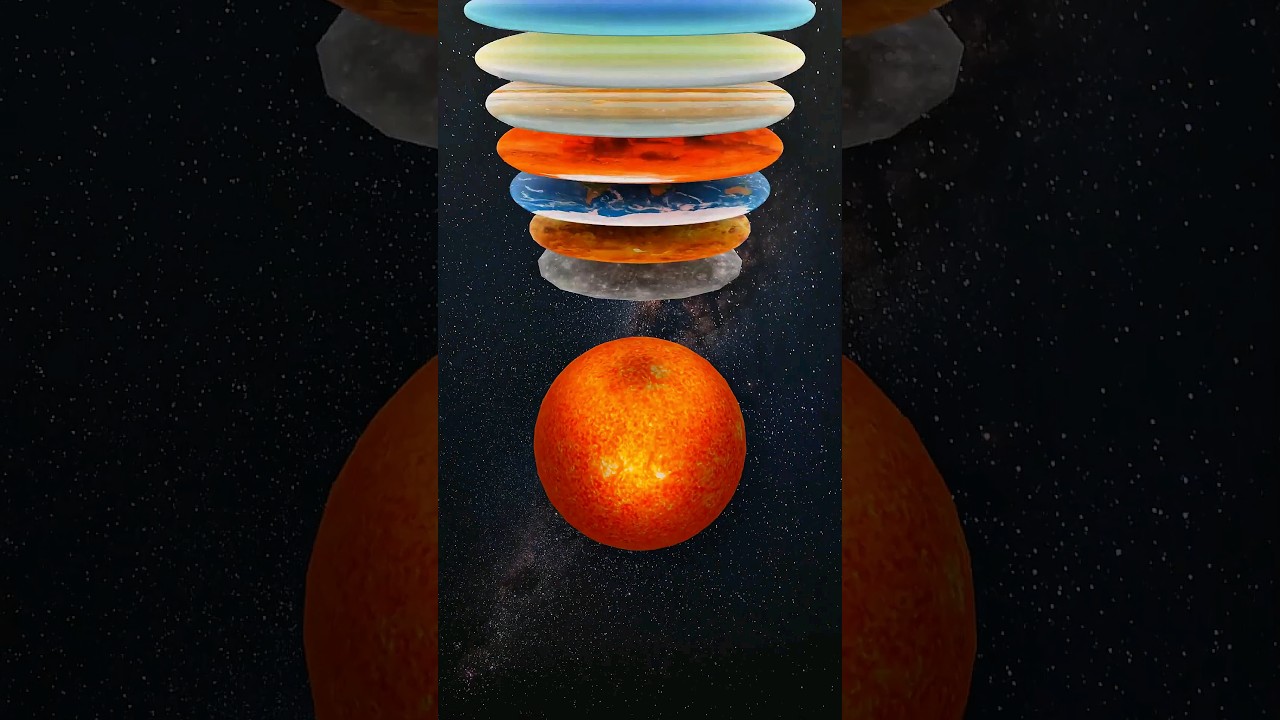 Sun vs Planets 3D Simulation ☀️🌌
