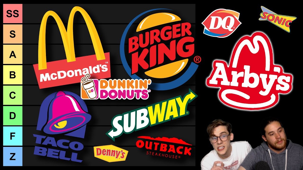 SuperMega's FAST FOOD TIER LIST (VERY EPIC)