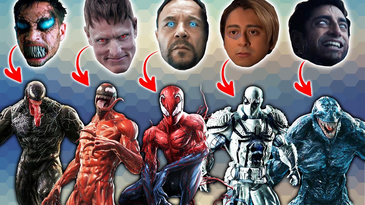 SYMBIOTES of the Marvel Cinematic Multiverse: Explained in 8 minutes!