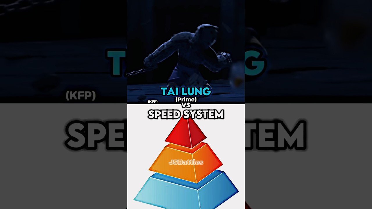 Tai Lung vs Speed System
