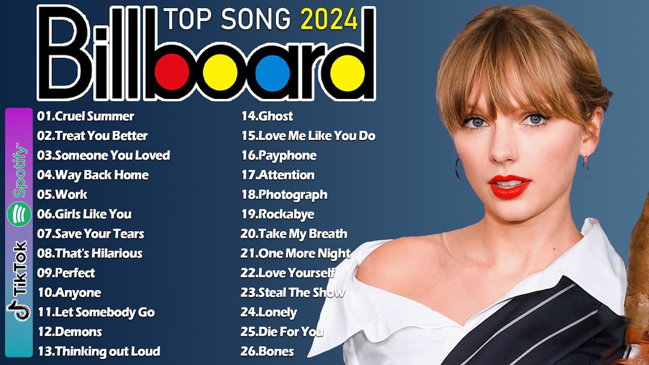 Taylor Swift, Adele, Ed Sheeran, Justin Bieber, Rihanna, Bruno Mars 💖 Billboard Hot 100 This Week