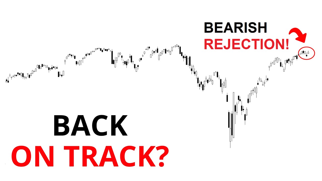Technical Analysis of Stocks: SPY / QQQ / NVDA / TSLA / AMD / PLTR / SOFI / HOOD