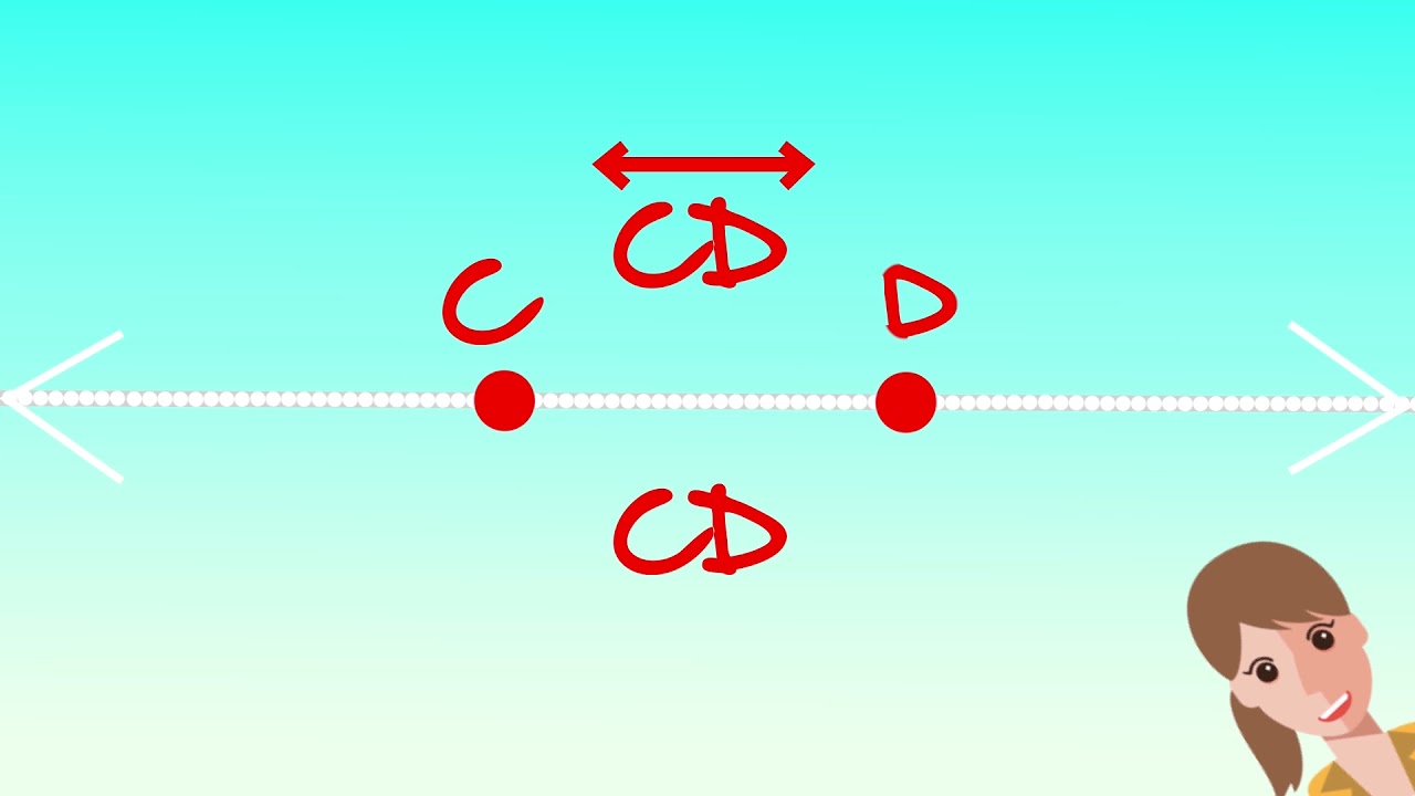 TEMEL GEOMETRİK KAVRAMLAR 1. DERS (5. SINIF)