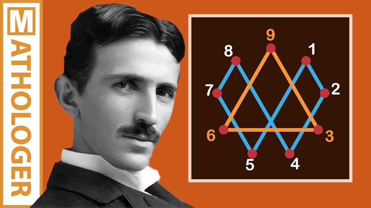 Tesla’s 3-6-9 and Vortex Math: Is this really the key to the universe?