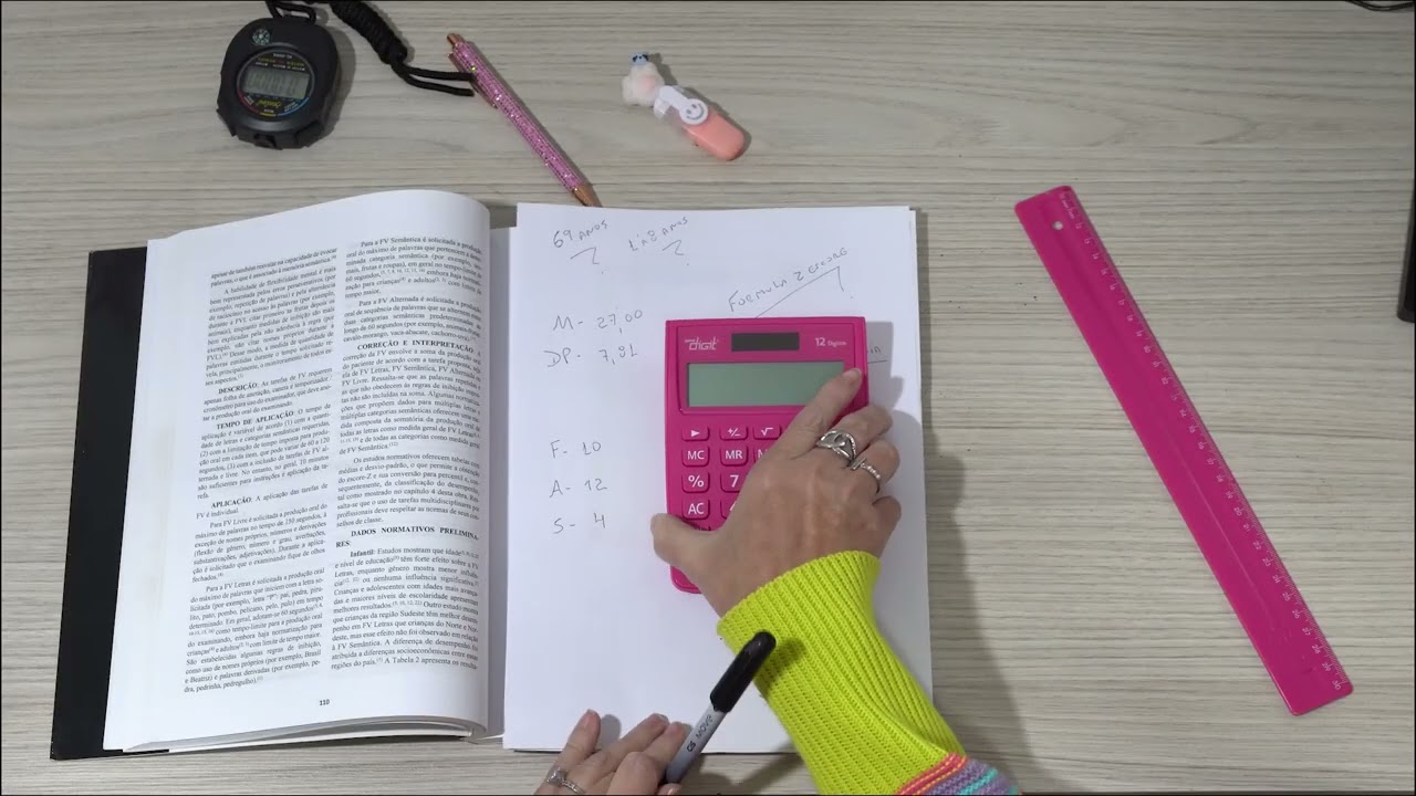 Teste de Fluência Verbal - Correção