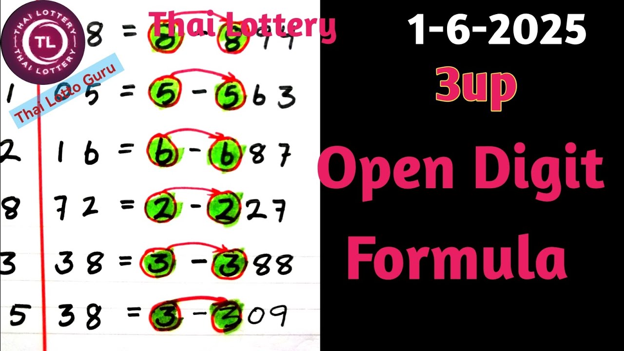 Thai Lottery 3up Open Digit Formula 1-6-2025 | Thailand Lottery Tips