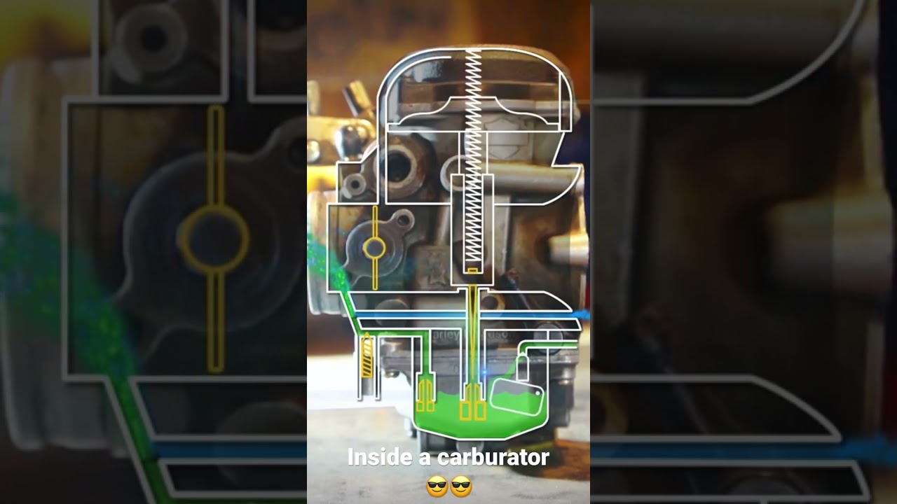 That’s what happens inside a #carburator