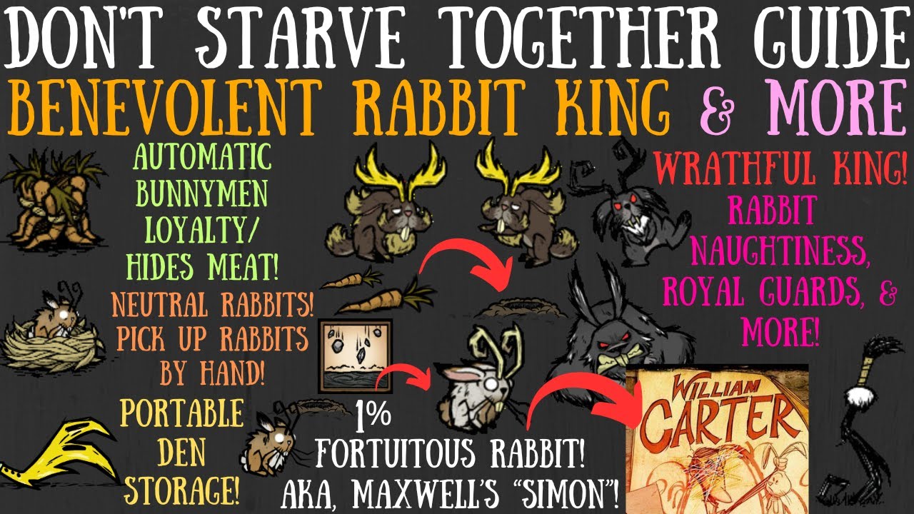 The Benevolent Rabbit King, Wrathful Rabbit, & Fortuitous Rabbit - Don't Starve Together Guide