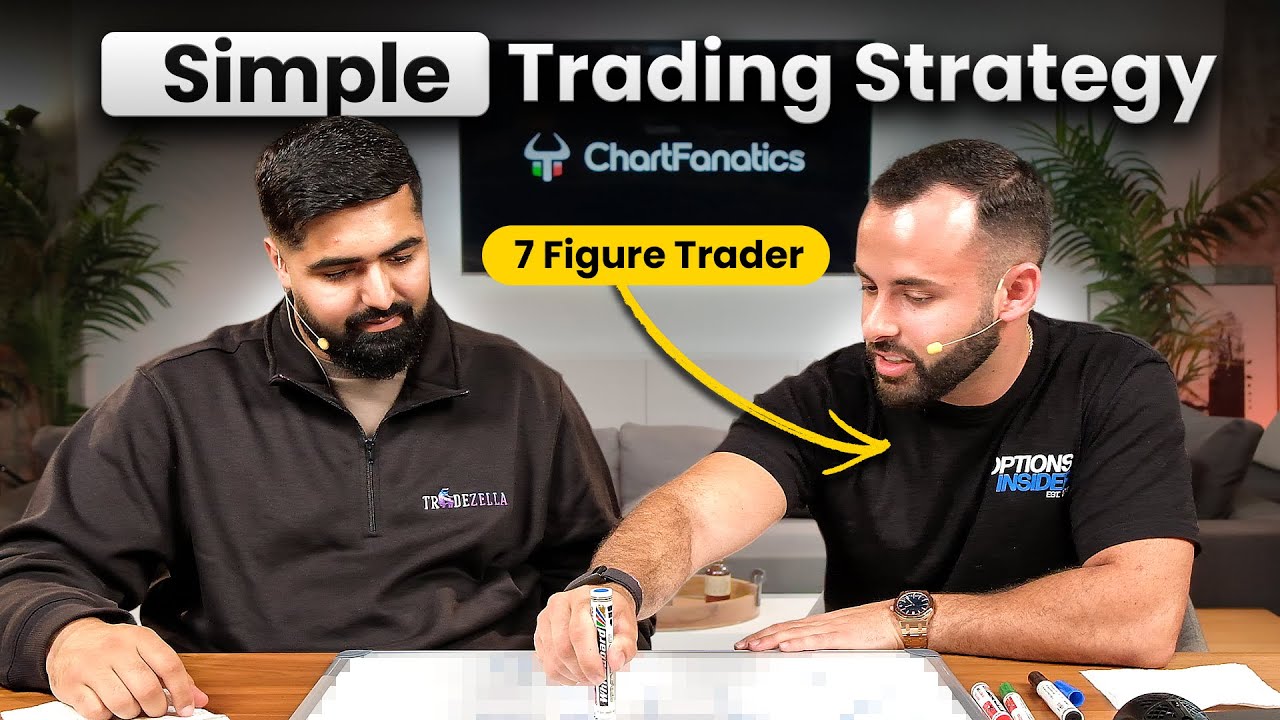 The Break & Retest Trading Strategy That Made Him $1 Million+ - Options Insider