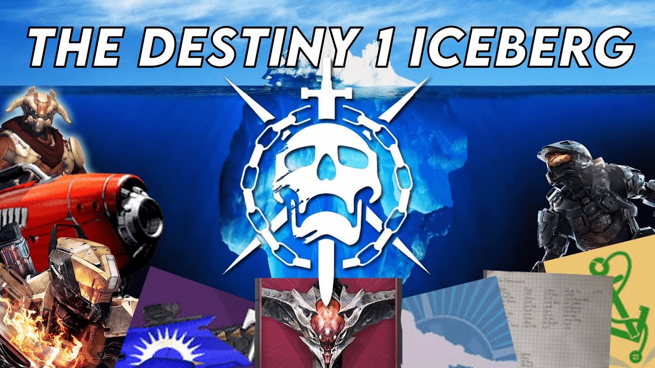 The Destiny 1 Iceberg