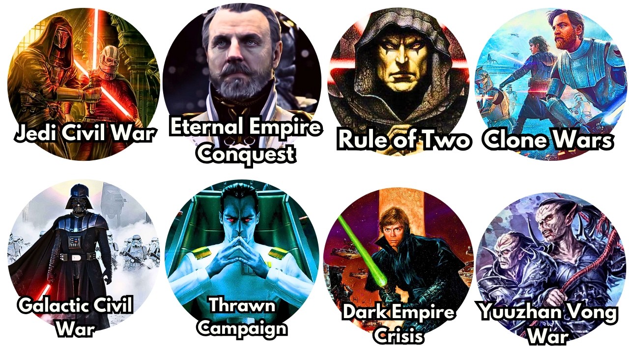 The ENTIRE Star Wars saga from Beginning to End