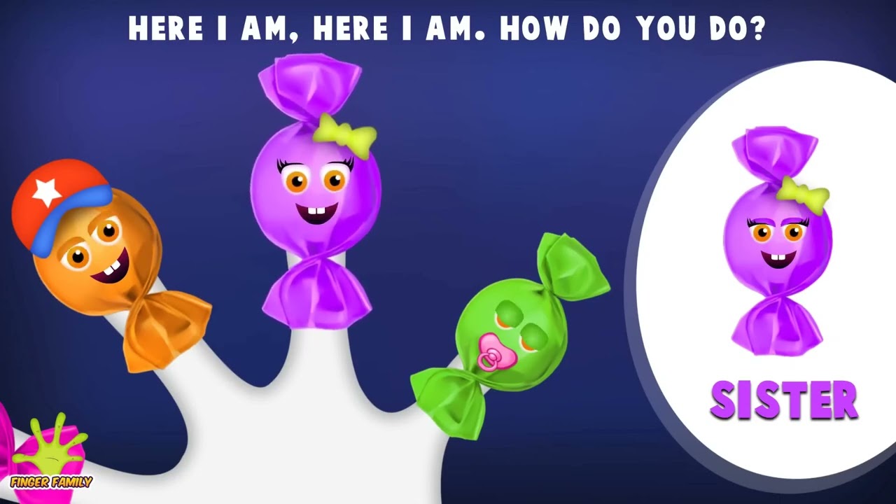The Finger Family Toffee Family Nursery Rhyme | Toffee Finger Family Songs