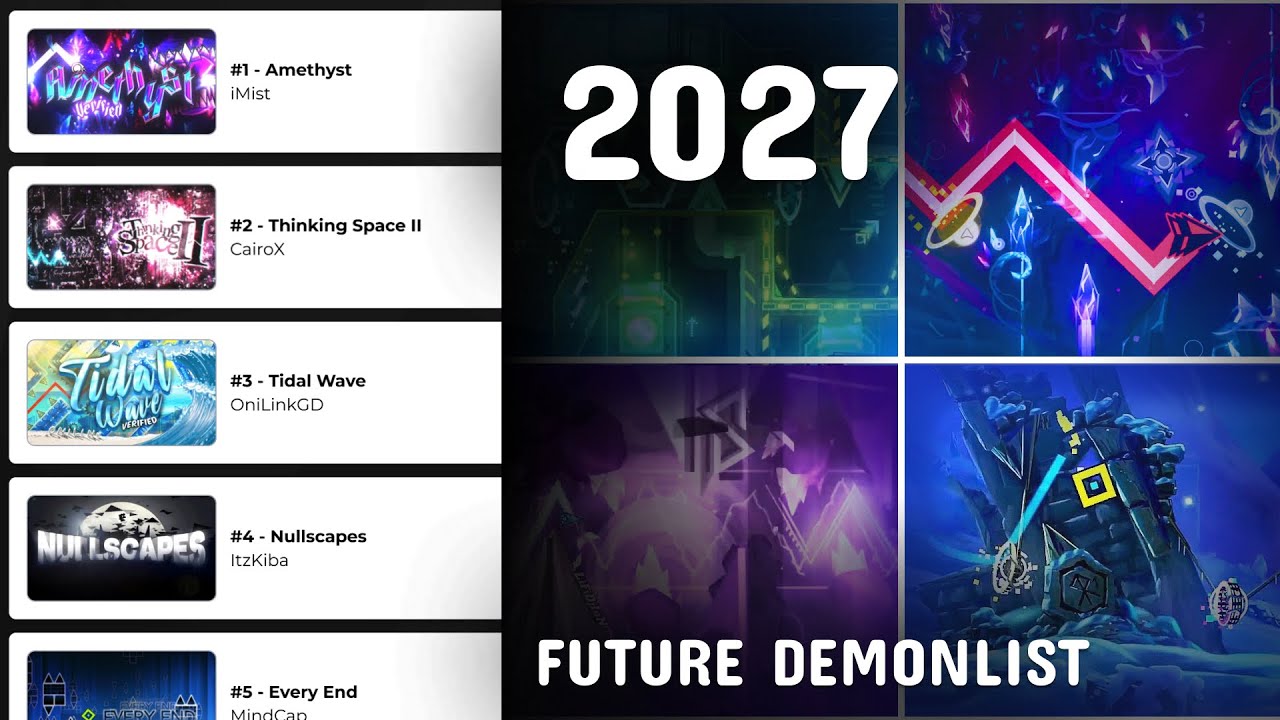 The Future of the Demonlist // Hardest Extreme Demons in 2027 // 8K SPECIAL